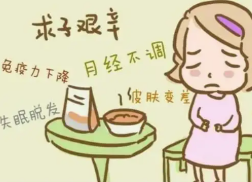中国单身女可以买精子吗